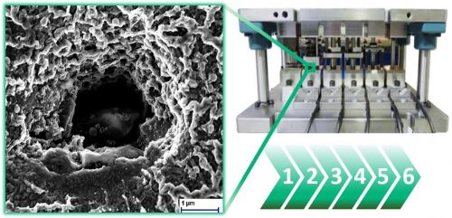 Abbildung_21683N_Schmierstoffeinsparung