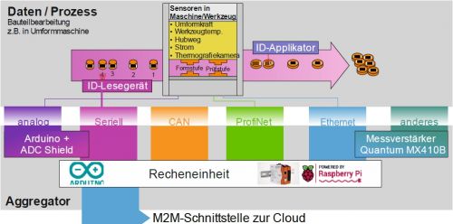 20447-foto 20447-foto