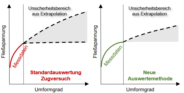 Abbildung_21358BR Abbildung_21358BR