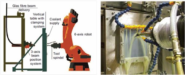 Con_F2_ExperimentalSetup Con_F2_ExperimentalSetup