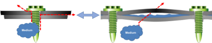 Abbildung_21762N _Fügen Batteriekästen