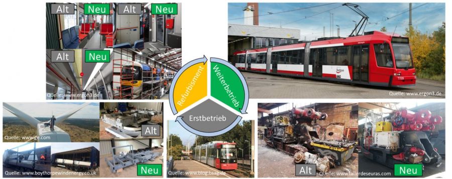 Abbildung_01IF23303N_Leistungsfähige_Blindbefestiger